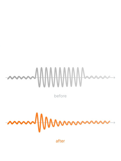 Automatic Gain Control 