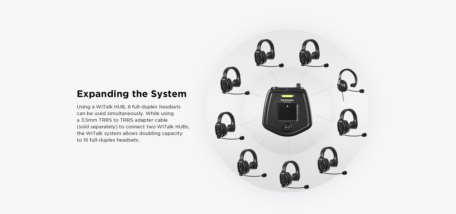 Saramonic WiTalk Wireless Intercom Systems