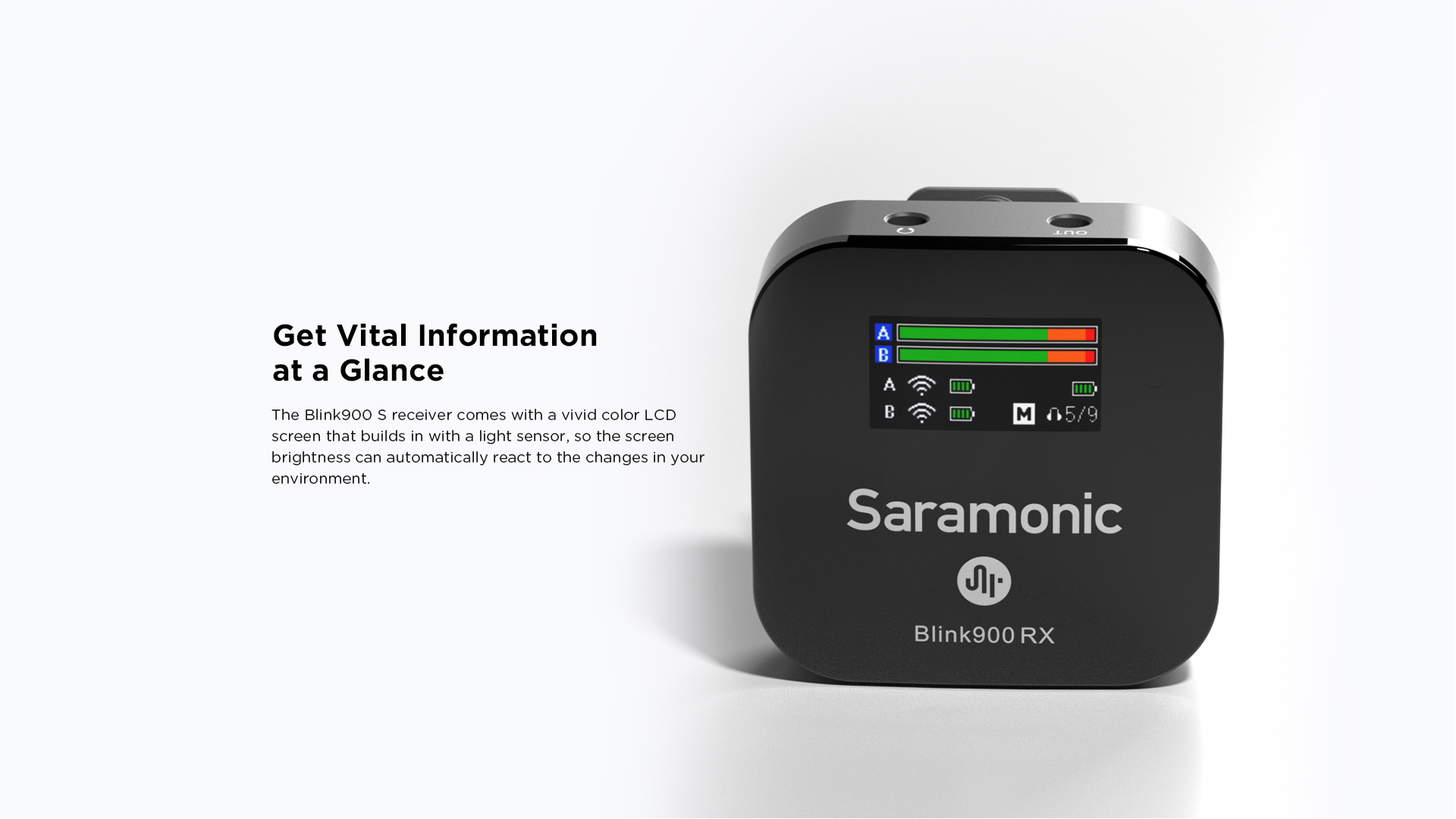 Saramonic Blink900 Wireless microphone
