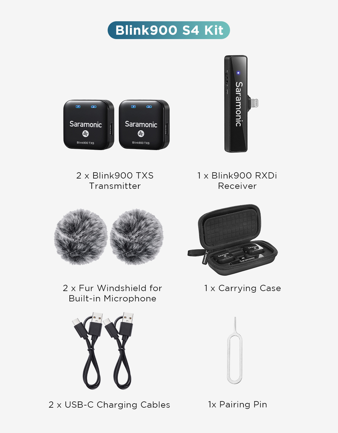 Blink500 ProX wireless microphone system 