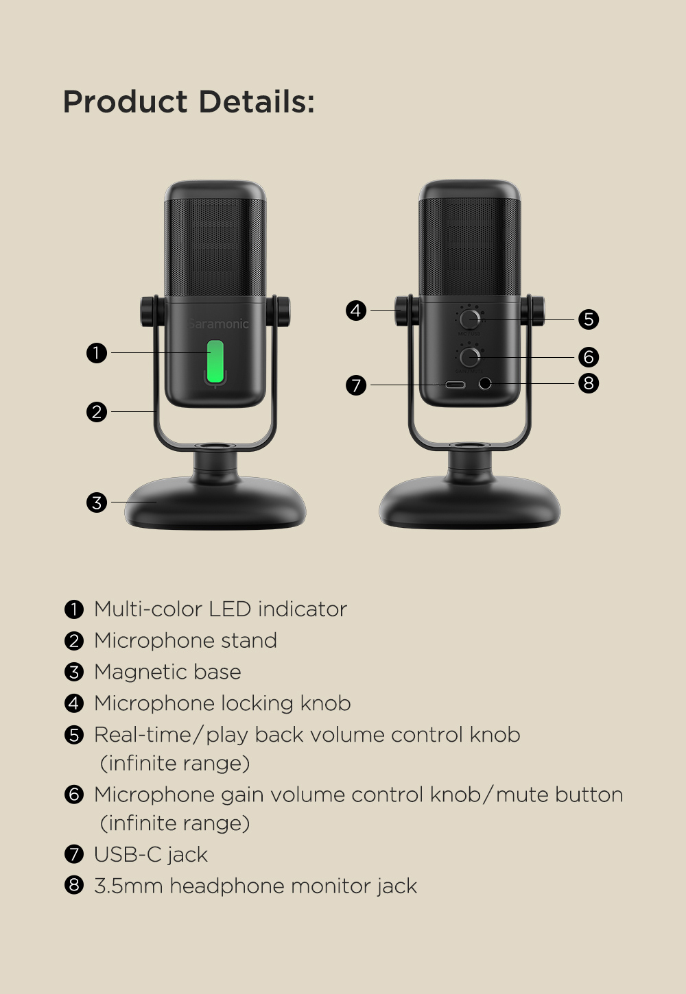 Saramonic MV2000W USB microphone